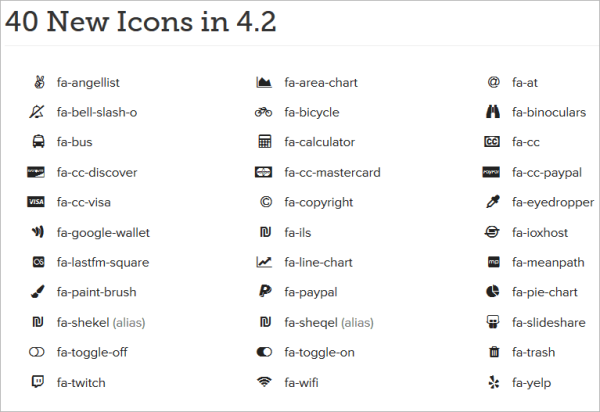Neue Fontawesome-Icons