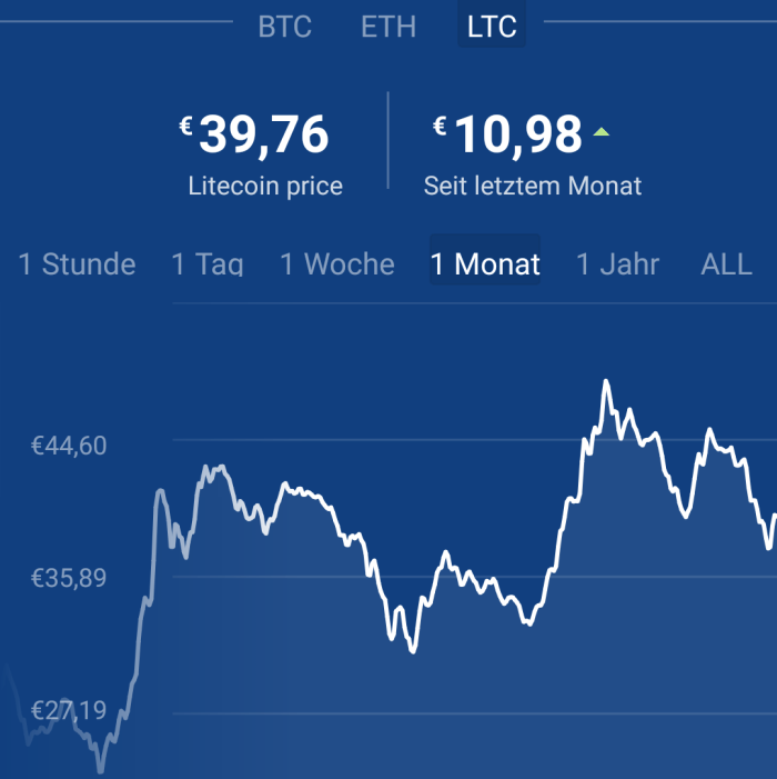 Ausschnitt aus de Coinbase-App